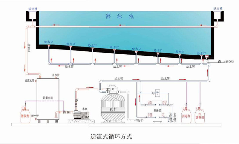 yd2333云顶电子游戏