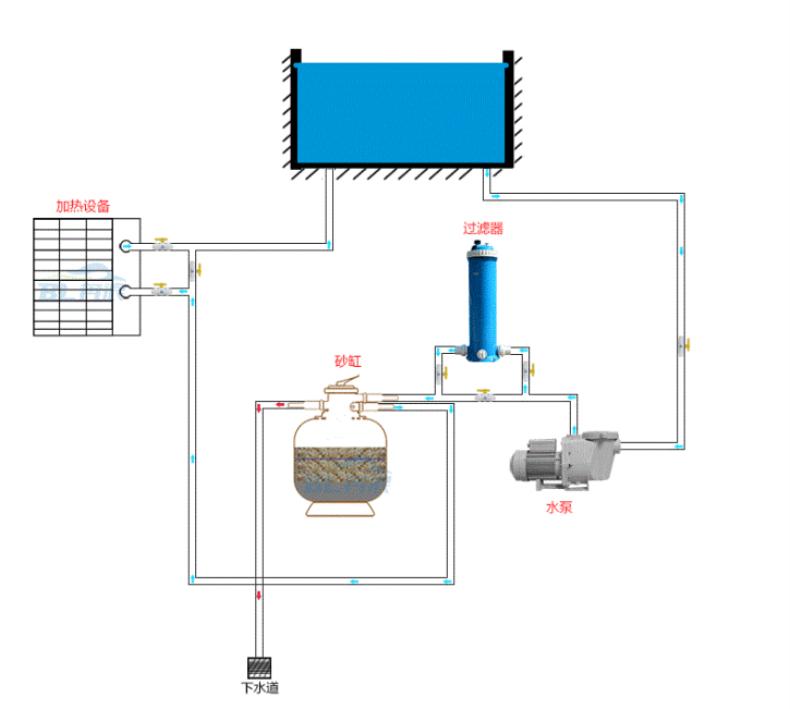 yd2333云顶电子游戏
