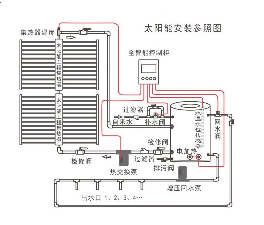 yd2333云顶电子游戏
